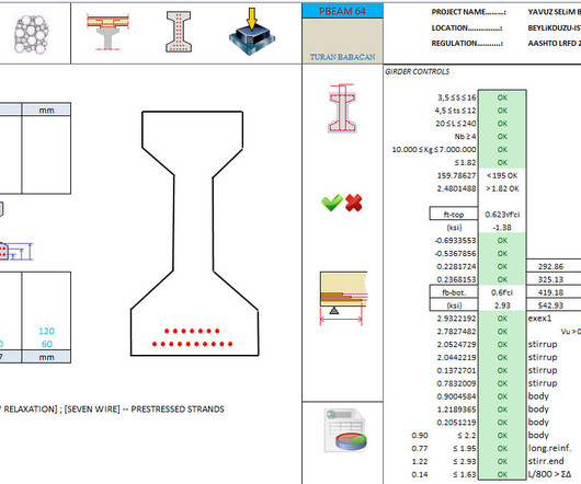 Safi Concrete Calculator Free Download