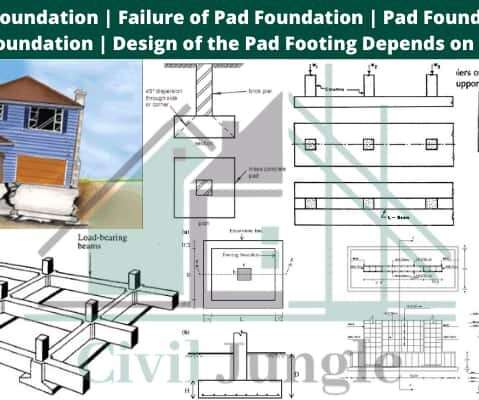 pad foundation drawing